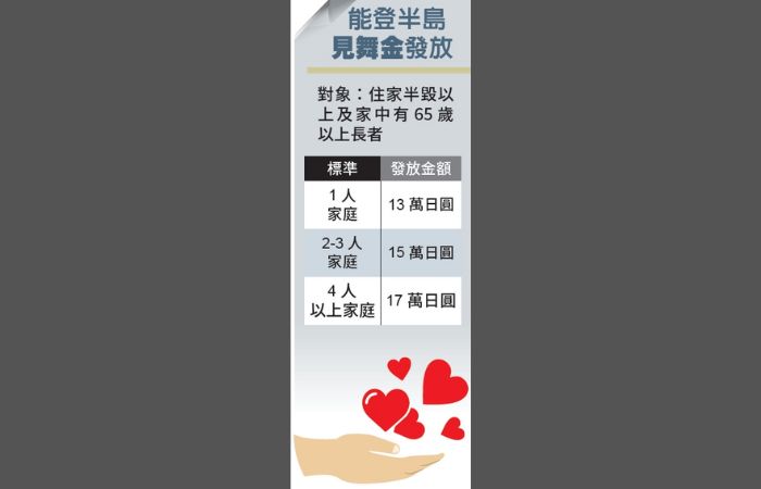 能登半島震災見舞金發放,慈濟基金會預計將分四梯次進行,目前已完成第一梯的見舞金發放。(圖:慈濟基金會)